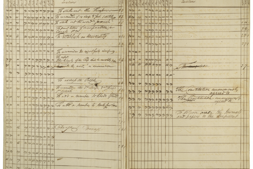 Old script paper spreadsheet, shows Tally of Votes Approving the Constitution, 1787