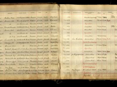 National Jewish Hospital original ledger